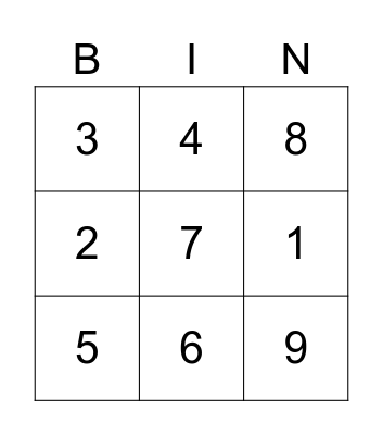 F45 Coburg Road Bingo Card