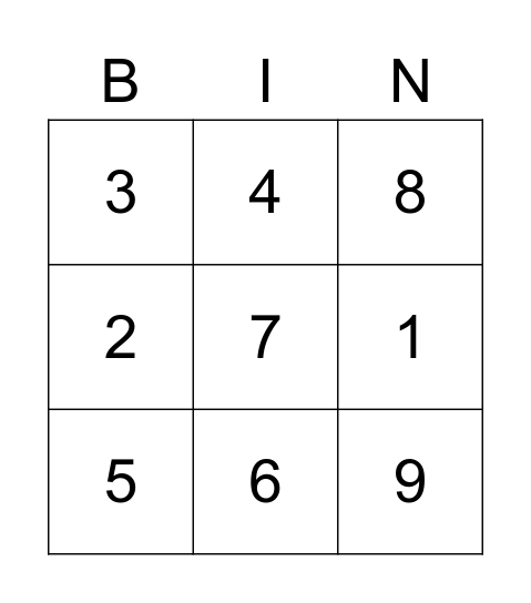 F45 Coburg Road Bingo Card