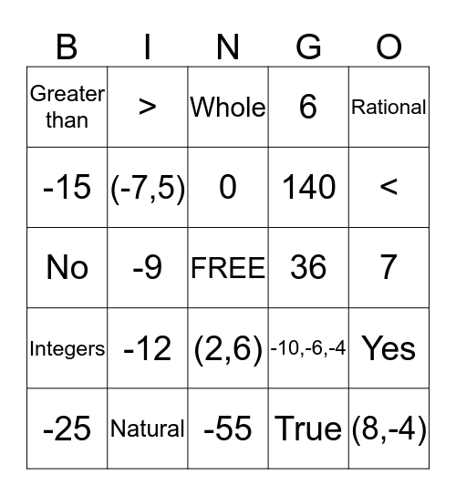 Let's Review! Bingo Card