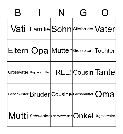 German Family members Bingo Card