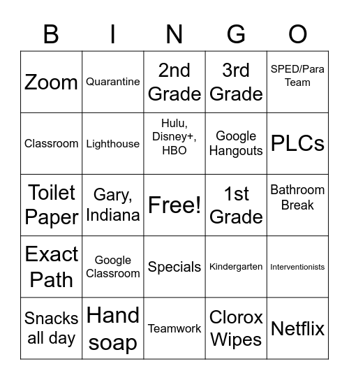 Lighthouse PA Bingo Card