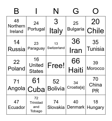 WORLD CUP Bingo Card
