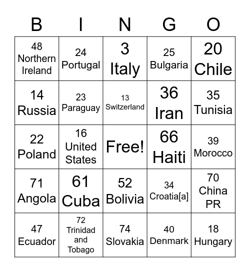 WORLD CUP Bingo Card