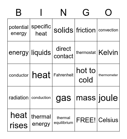 Thermal Energy Bingo Card