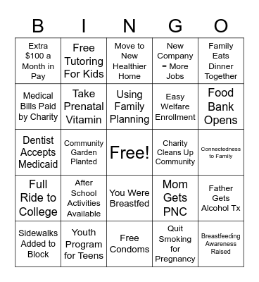 Life Course Bingo (Green Card) Bingo Card