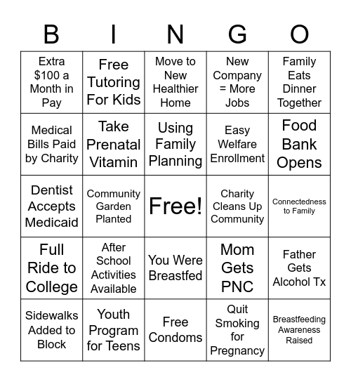 Life Course Bingo (Green Card) Bingo Card