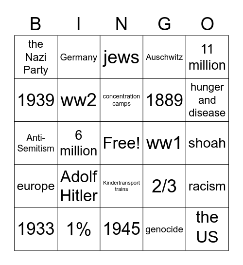 The Holocaust Bingo Card