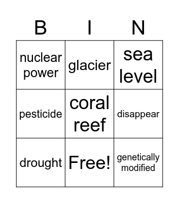 On thin ice Bingo Card