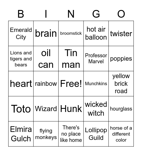 The Wizard of Oz Bingo Card