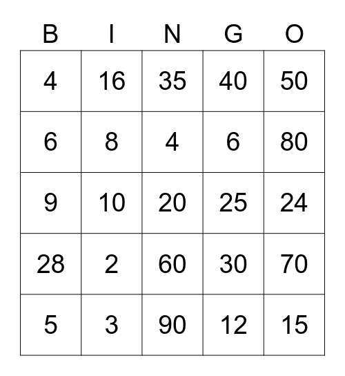 Multiplication Bingo Card