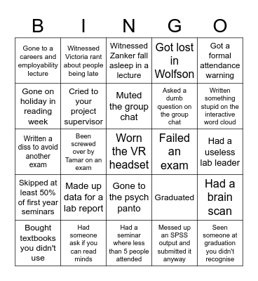 RHUL Psychology Bingo Card