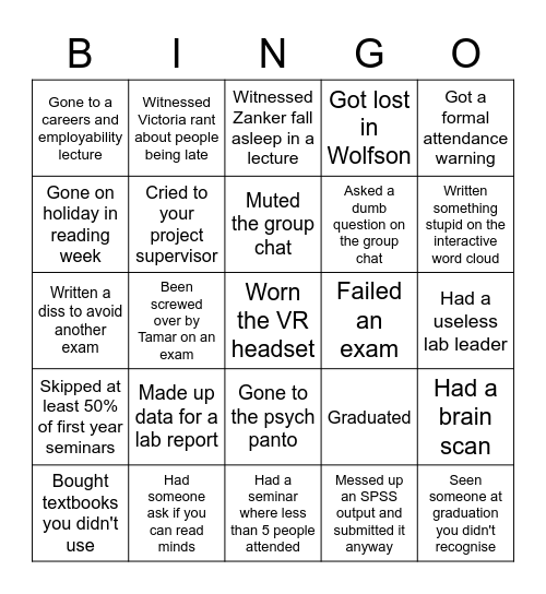 RHUL Psychology Bingo Card