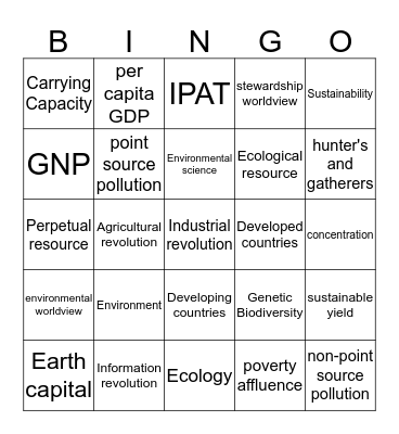 Sustainability Bingo Card