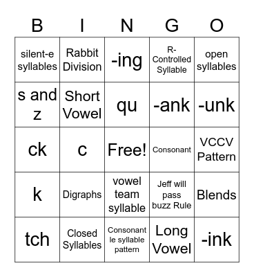 Orton Gillingham Bingo Card