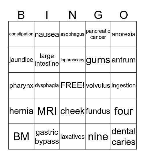 Digestive Bingo Card