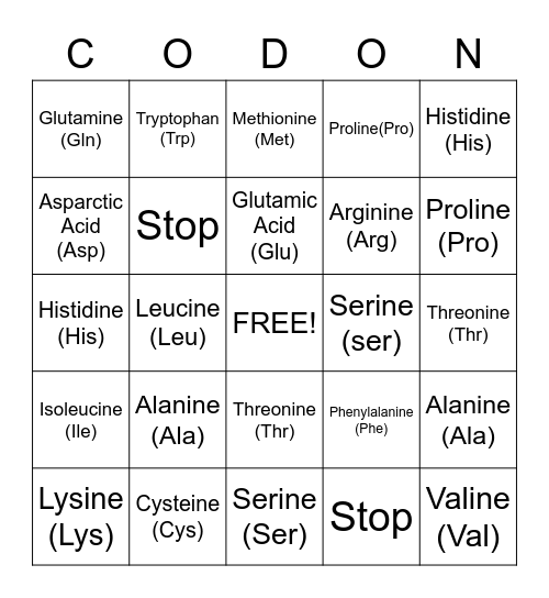 Codon Bingo Card