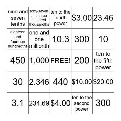 Decimals Bingo Card