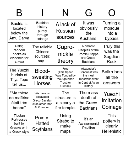 Bad Bactrian Archaeology Bingo Card
