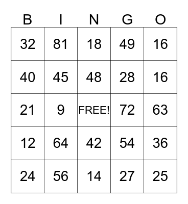 Mrs Armstrong All multiplication Facts Bingo Card