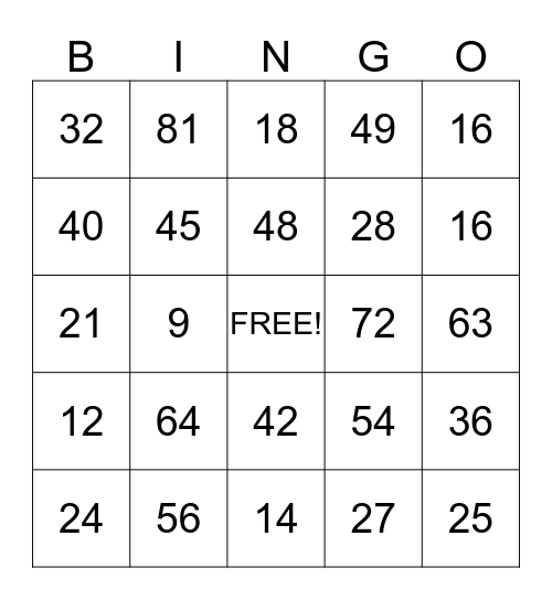 Mrs Armstrong All multiplication Facts Bingo Card