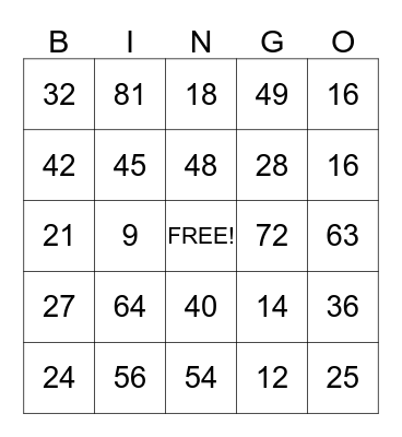 Mrs Armstrong All multiplication Facts Bingo Card