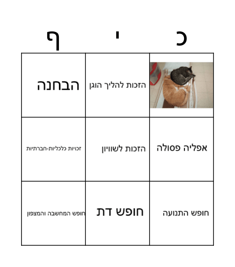 מושגים קיץ תשף Bingo Card