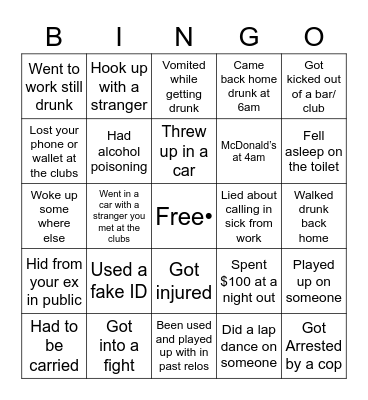 Exposing yourself Bingo Card