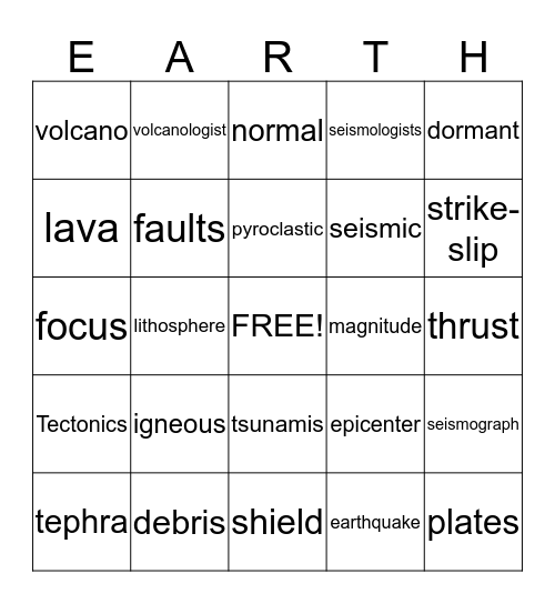 Science Bingo Card