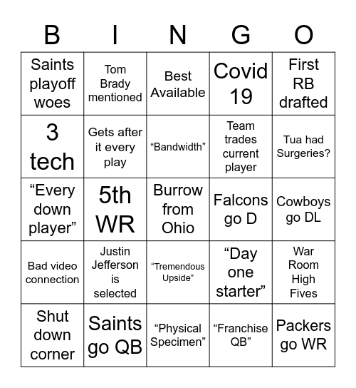 Draft 2020 Bingo Card