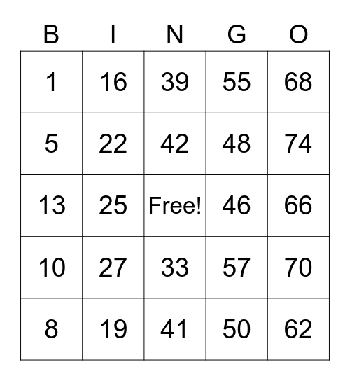 Sweeney Family Bingo Card