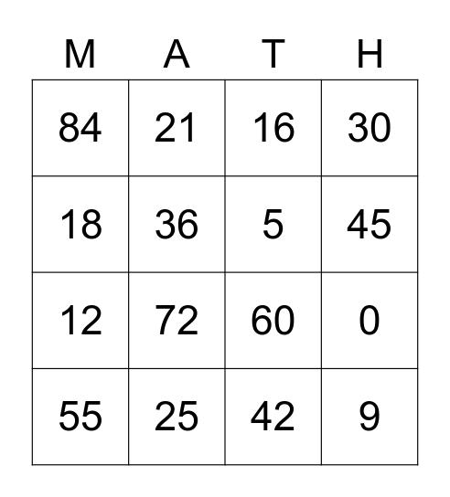 Multiplication! Bingo Card