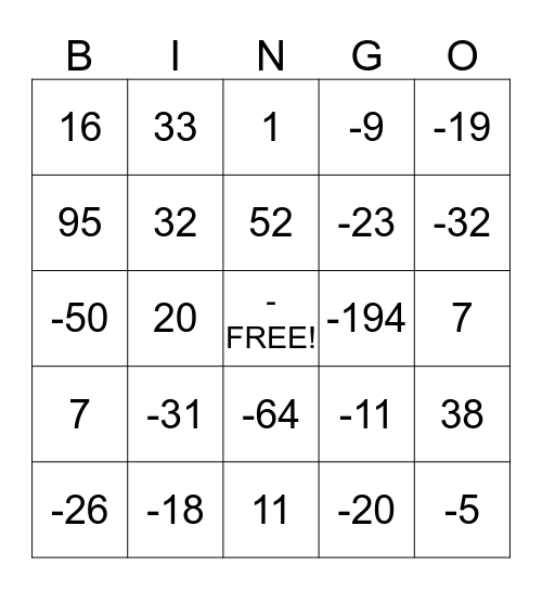 Adding and Subtracting Integers Bingo Card