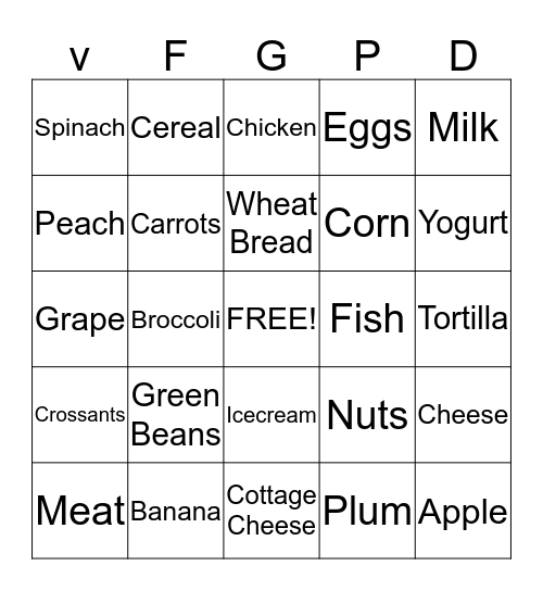 My Plate Bingo Card