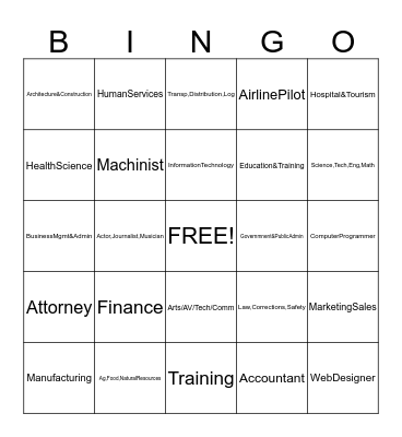 Career Clusters' Quiz Review Bingo Card
