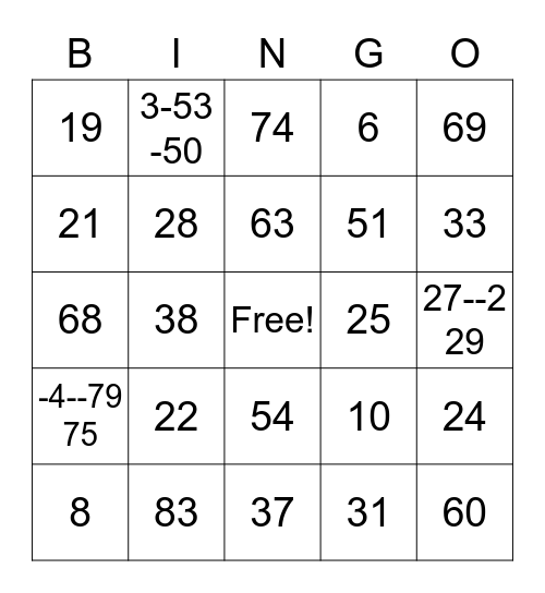 Integer Bingo 1-100 Bingo Card