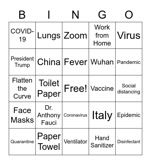 COVID-19 BINGO Card