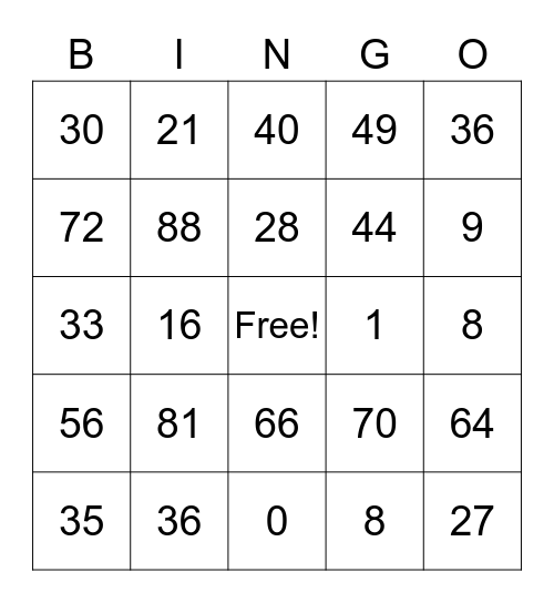 Multiplication Bingo Card