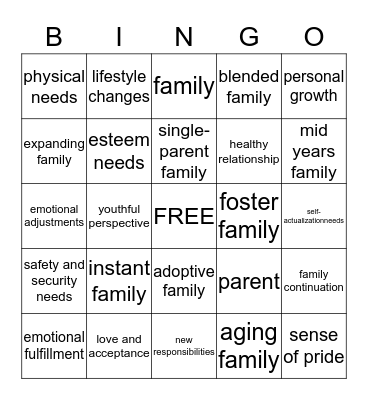 Parenting/Child Development-Objective 1.01  Bingo Card