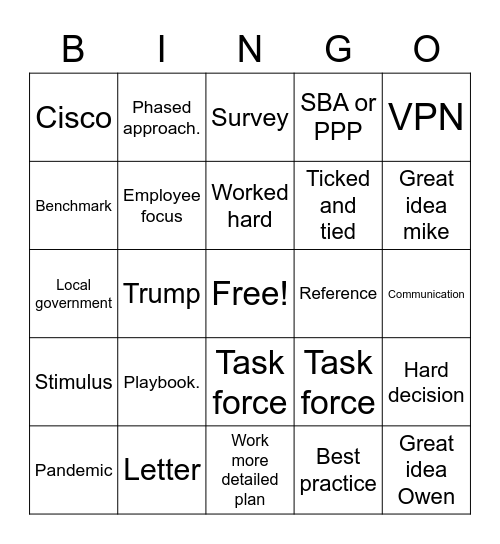 COVID Task force Bingo Card