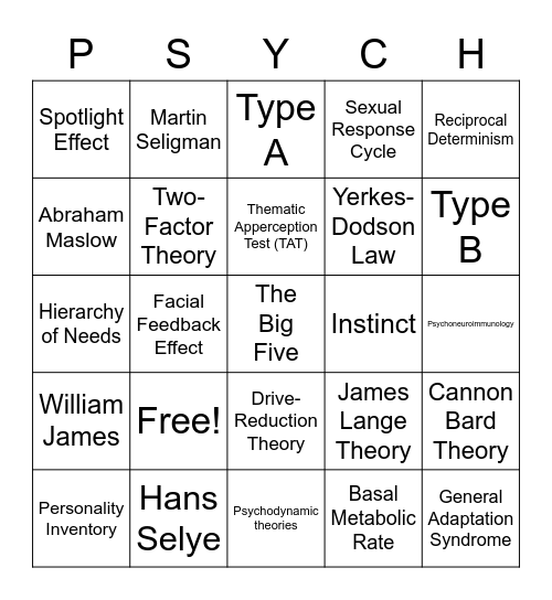 AP Psych Personality/Mot. & Emot Bingo Card