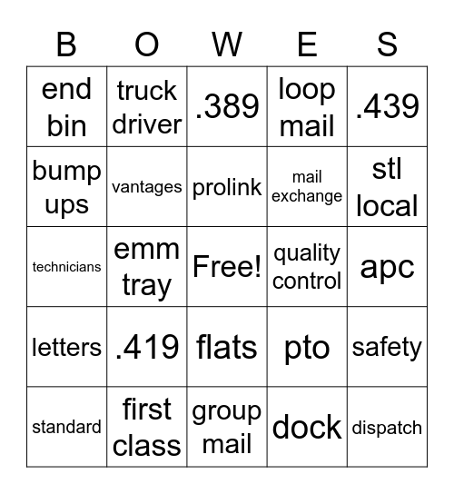 PITNEY BOWES STL BINGO Card