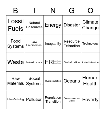 Soylent Green Bingo Card