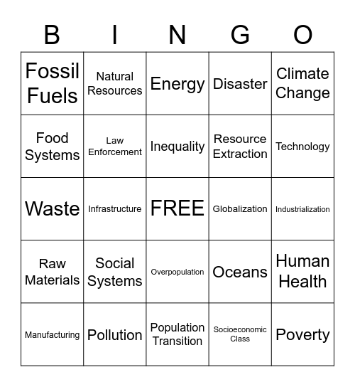 Soylent Green Bingo Card