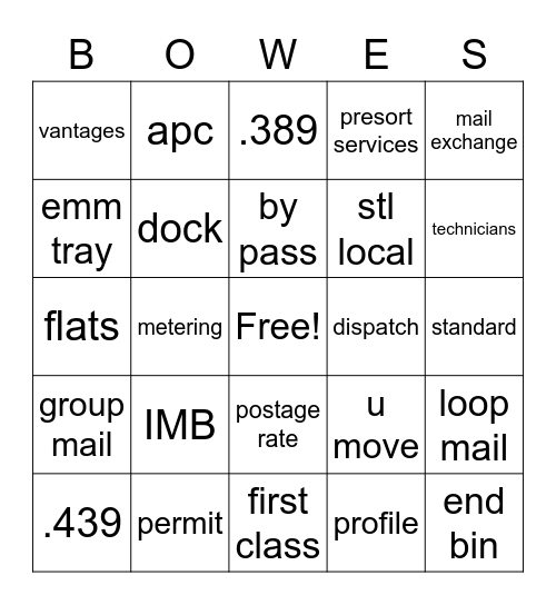 PITNEY BOWES STL BINGO Card