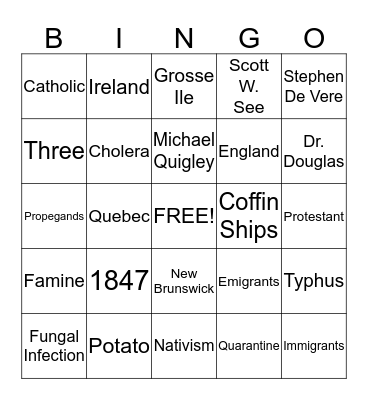 The Irish Famine  Bingo Card