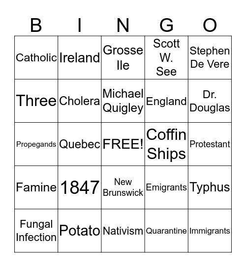 The Irish Famine  Bingo Card