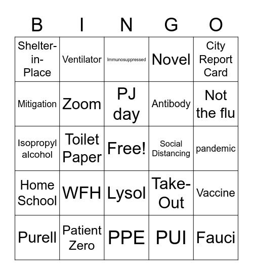 COVID-19 BINGO Card