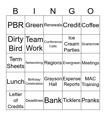 A Day in the Life of Regions C&I Bingo Card