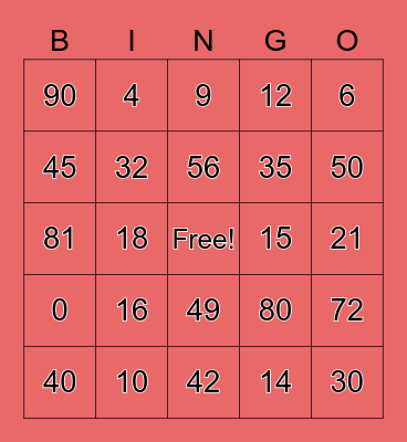 Multiplication Facts Bingo Card