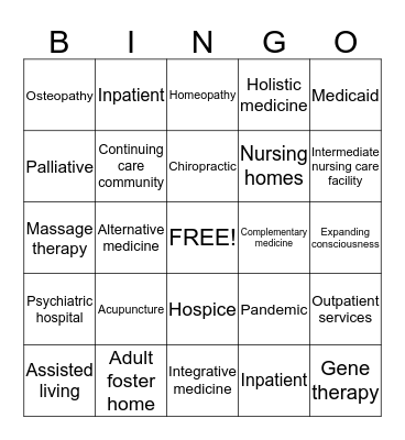 Current health care systems and trends Bingo Card